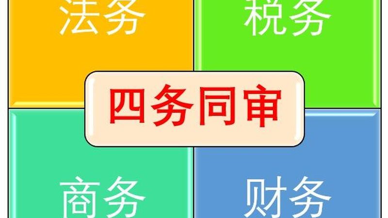 专利代理授权率揭秘：高授权率背后的价格考量